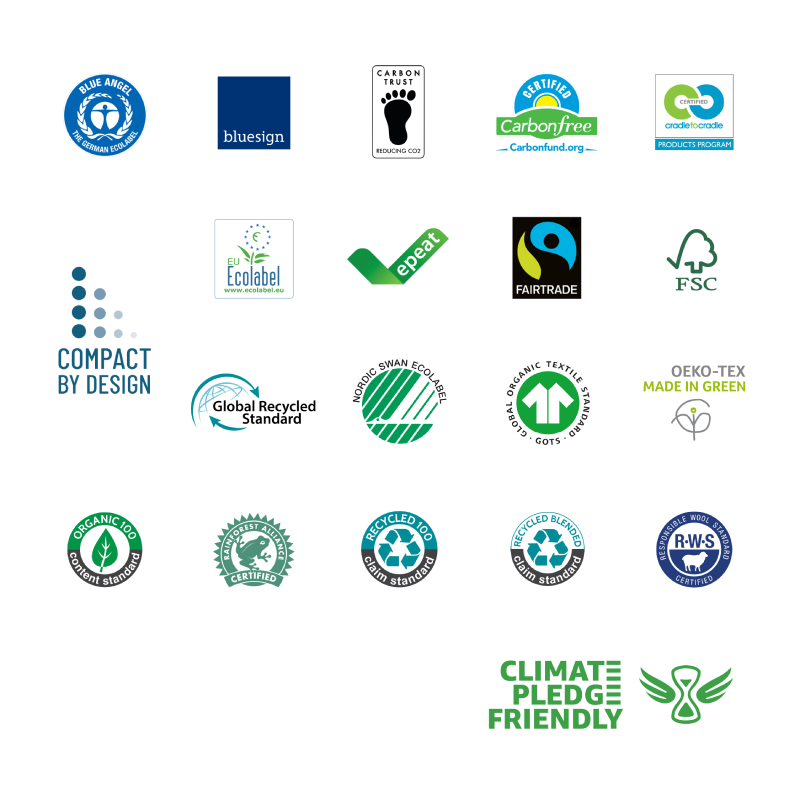 Climate Pledge Friendly EU Certifications picture