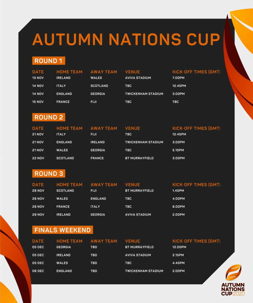 Autumn Nations Cup Rugby Union To Be Available On Prime Video UK With Exclusive Matches At No Extra Cost To A Prime Membership Amazon UK